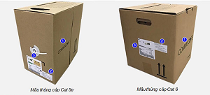 Carton Box For Electronic Product