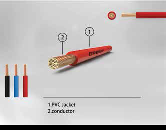 Civil Power Cable VC, VCm, VCmd, VCmt, VCmo, CV