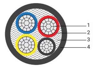 4 Core Power Cable Neutral Wire, Low Voltage