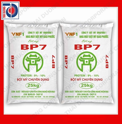 Packaging For Food Industry