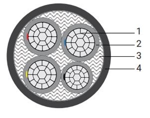 HPWC XLPE Insulated Power Cable, Compacted Aluminum Conductor, Copper Wire Screen, PVC Outer Sheath.