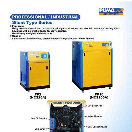 Soundproof air compressor