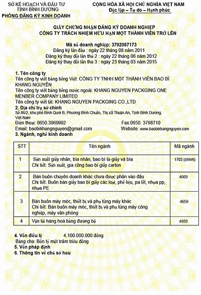 Certificates