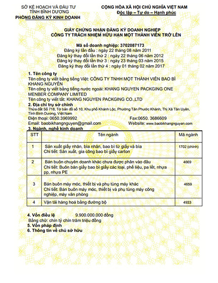 Certificates